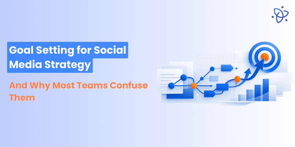 social media goals and objectives
